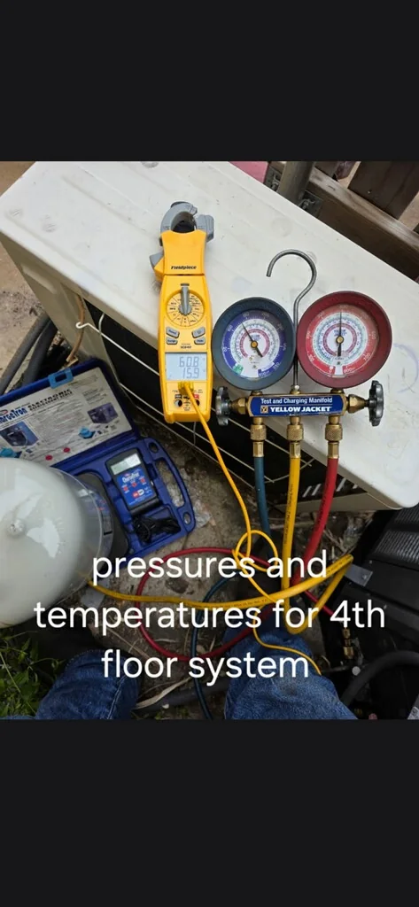 HVAC diagnostic instruments in Myrtle Beach · Coventry Apartments